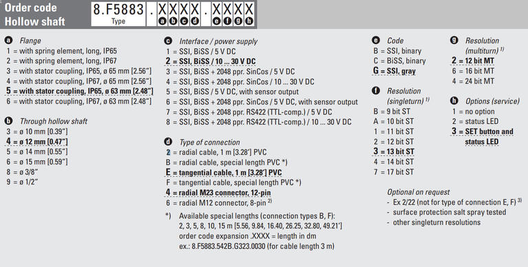 f5883 ssi.png