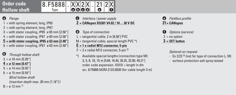 f5888 canopen.png