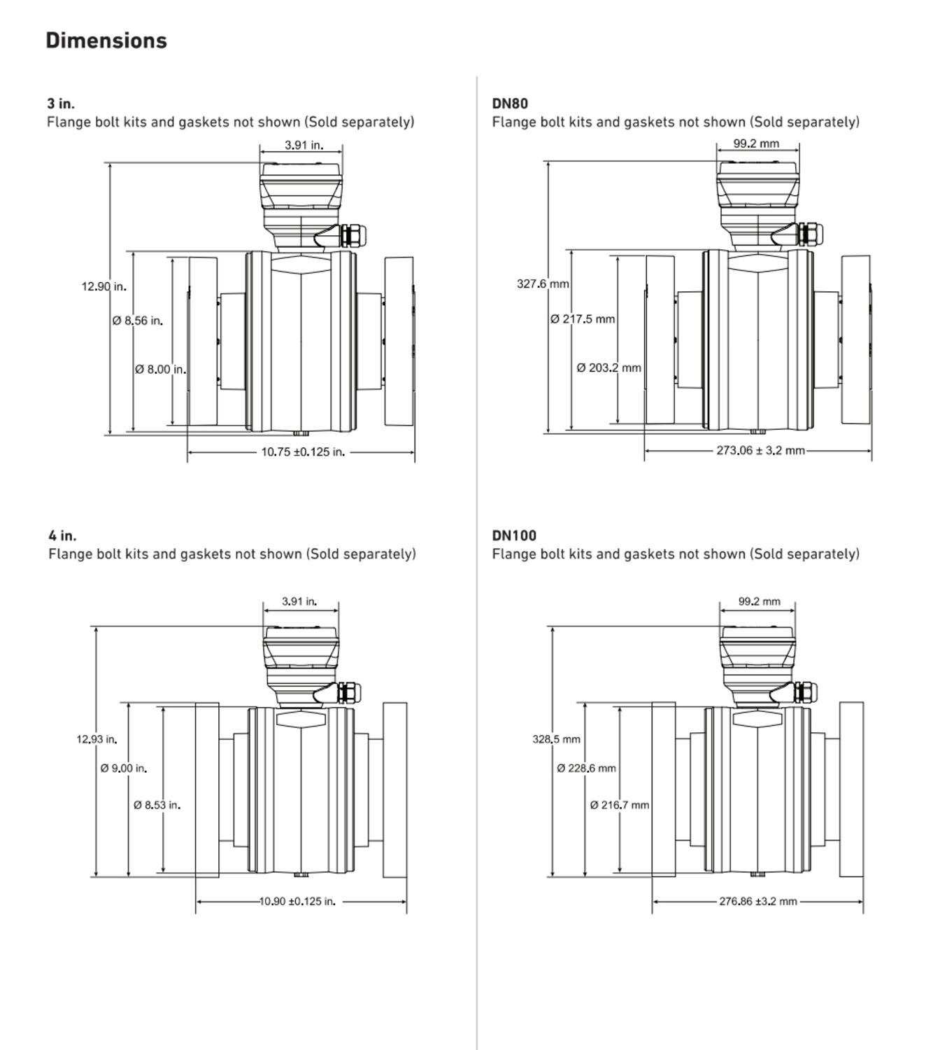 Flowmag dimension 2.PNG