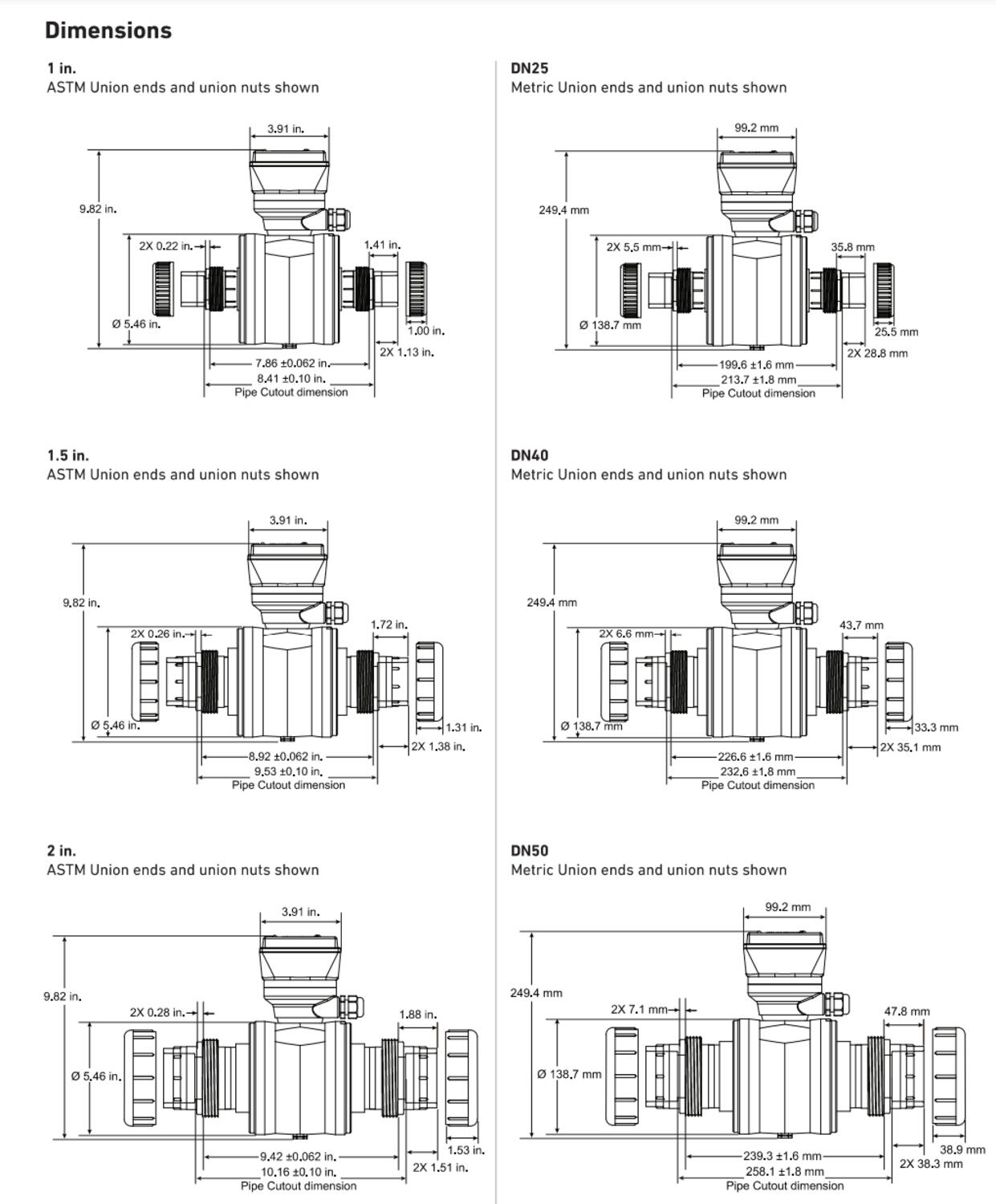 Flowmag dimensions.PNG