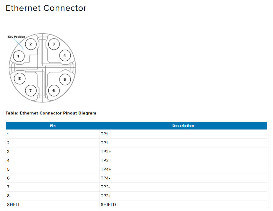 FS40_Ethernet_Connector.png