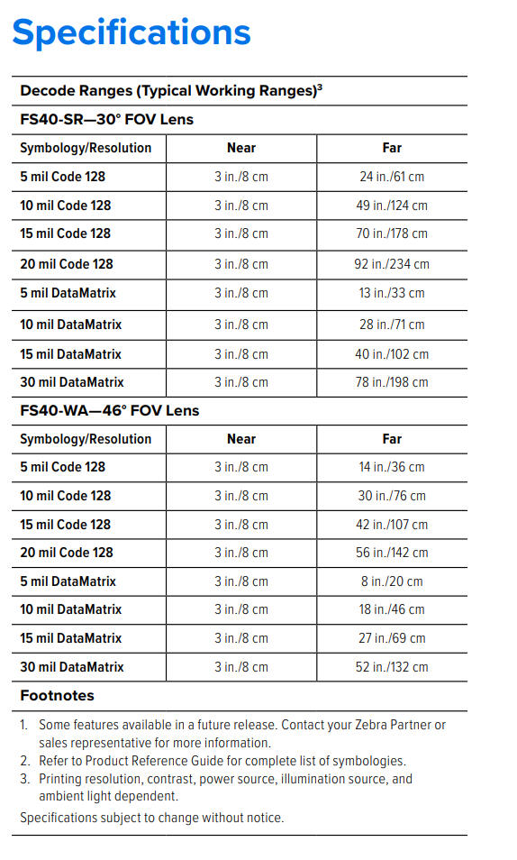 FS40_Reading features.png