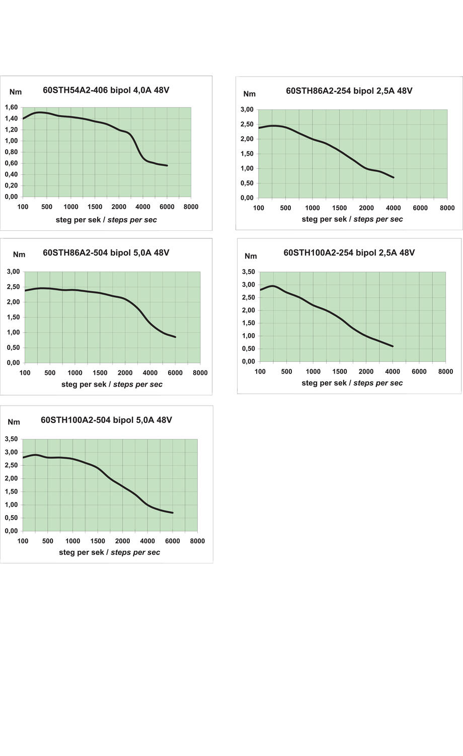Fulling-260602-812.eps