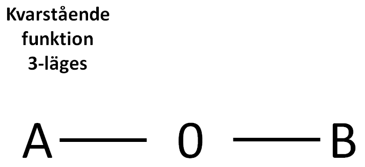 Function diagram 3-pos stay-put joystick.png