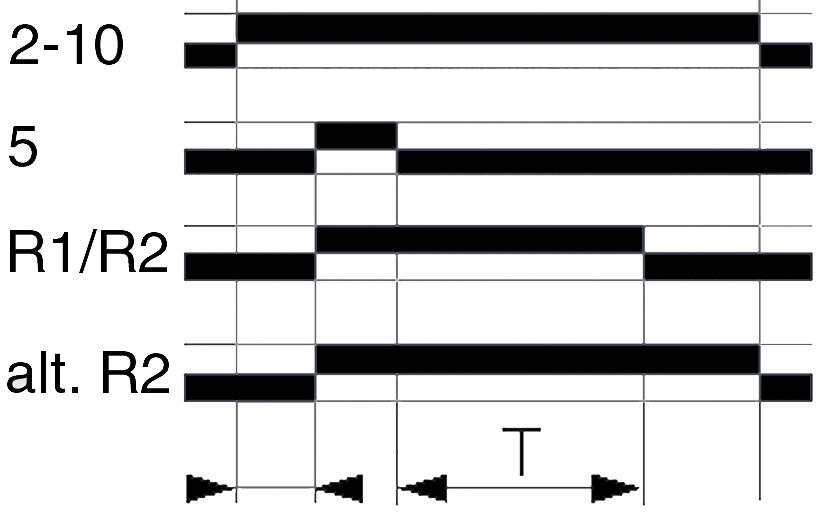 Function drawing
