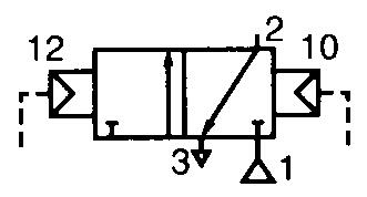 Function symbol 3/2 Air-air