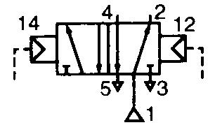 Function symbol 5/2 Air-air