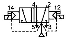 Function symbol 5/2 El-el