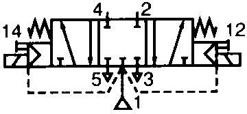 Function symbol 5/3 closed centre