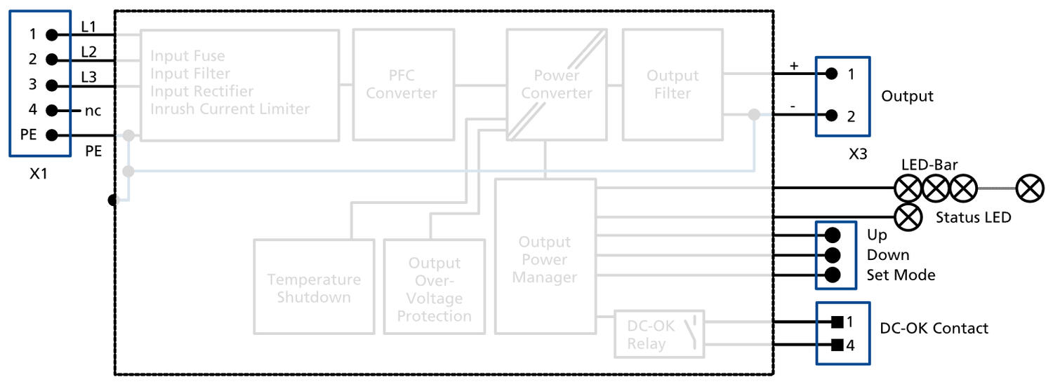 Functional Diagram_FPT500.241-010-108.png