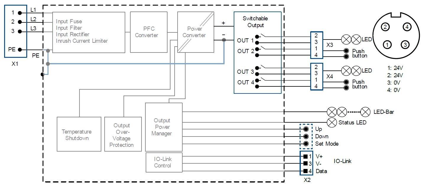 Functional Diagram_FPT500.245-018-103.JPG