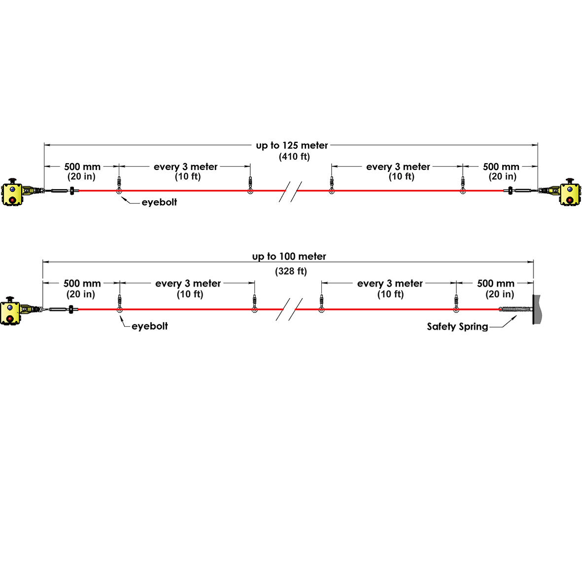 GLH up to 100-125m_jmy.tif