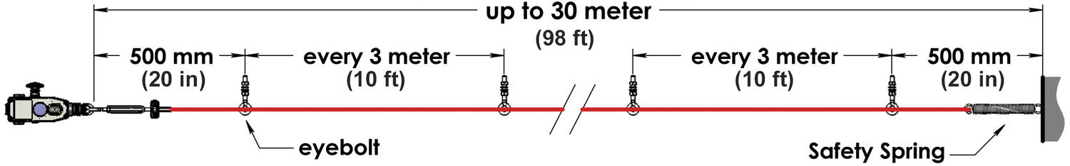 GLM-SS up to 30m diagram.tif