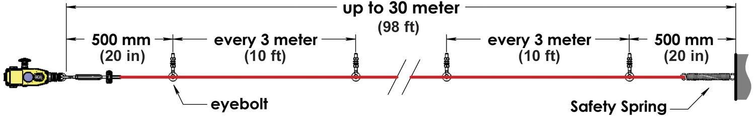GLM up to 30m diagram.tif