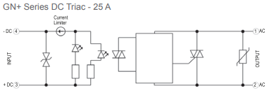GN+25 circuit block diagram