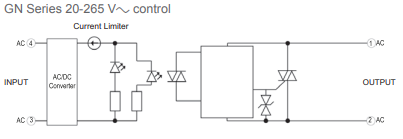 GN AC circuit block diagram