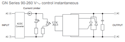 GN AC circuit block diagram