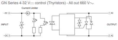 GN DC circuit block diagram