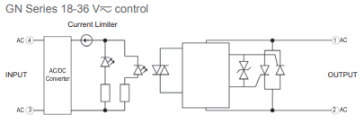 GN low ac circuit block diagram