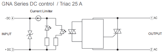 GNA 25 circuit block diagram