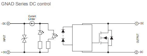 GNAD circuit block diagram