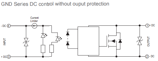 GND circuit block diagram
