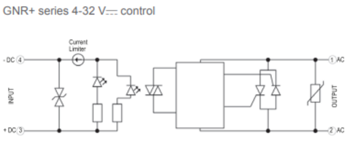 GNR+ DC circuit block diagram