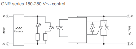 GNR AC circuit block diagram
