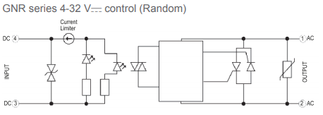 GNR Inst circuit block diagram