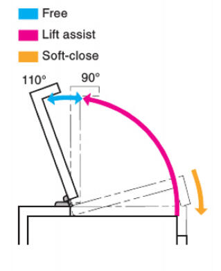 HG-PA180 Operating Range.png