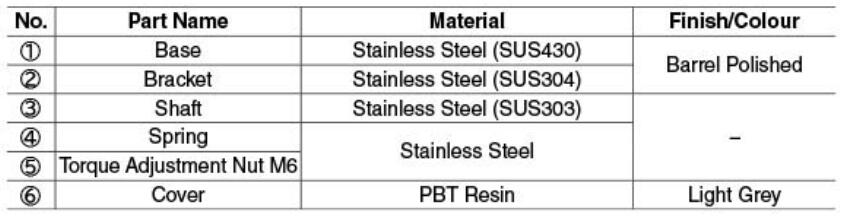 HG-TAJ Materials.png