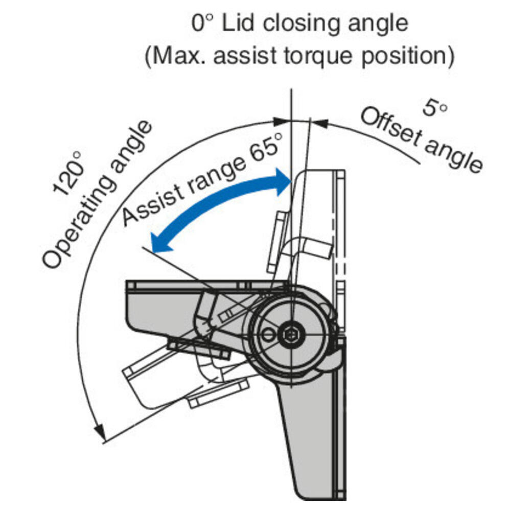 HG-TAJ Operating Range.jpg