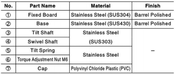 HG-TAJ40SC20 Materials.png