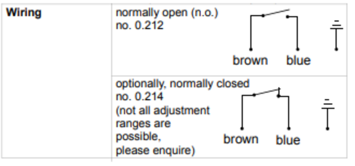 Honsberg FF wiring.png