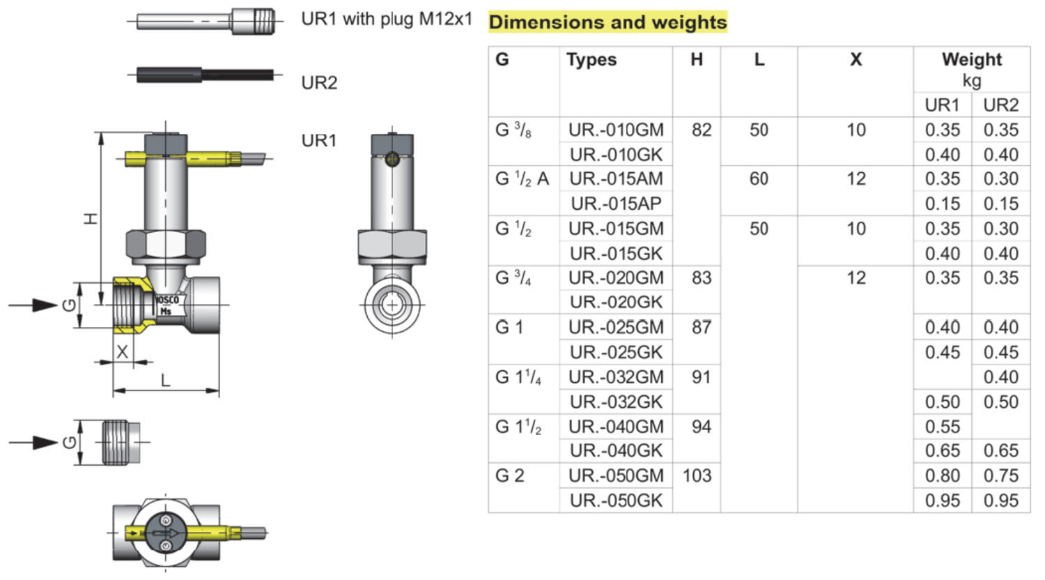 Honsberg UR1 dimensions.png