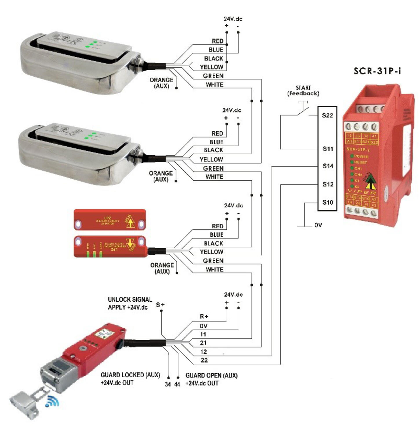 HS-Z Connection Diagram.tif