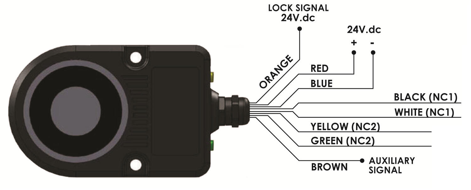 IDEM Non-contact RFID locking switch MGL