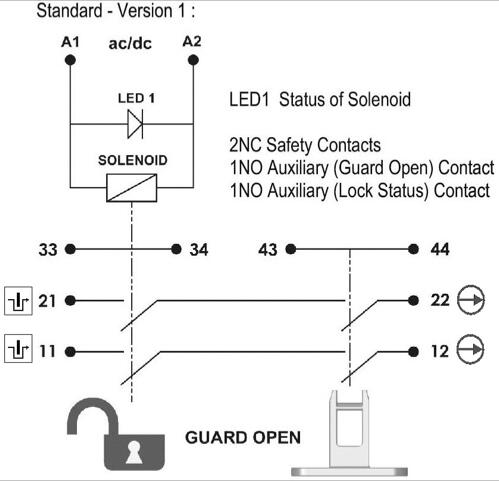 IDEM Stainless steel IP69K guard locking switch KL1-SS - diagram