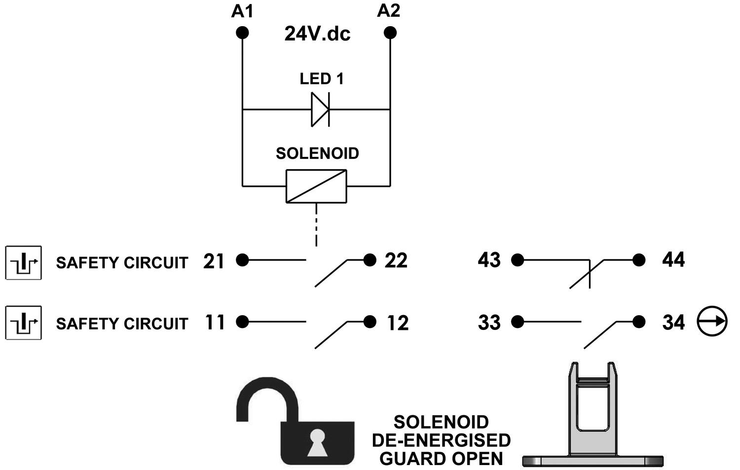IDEM Stainless steel IP69K guard locking switch KL3-SS-P2L - diagram