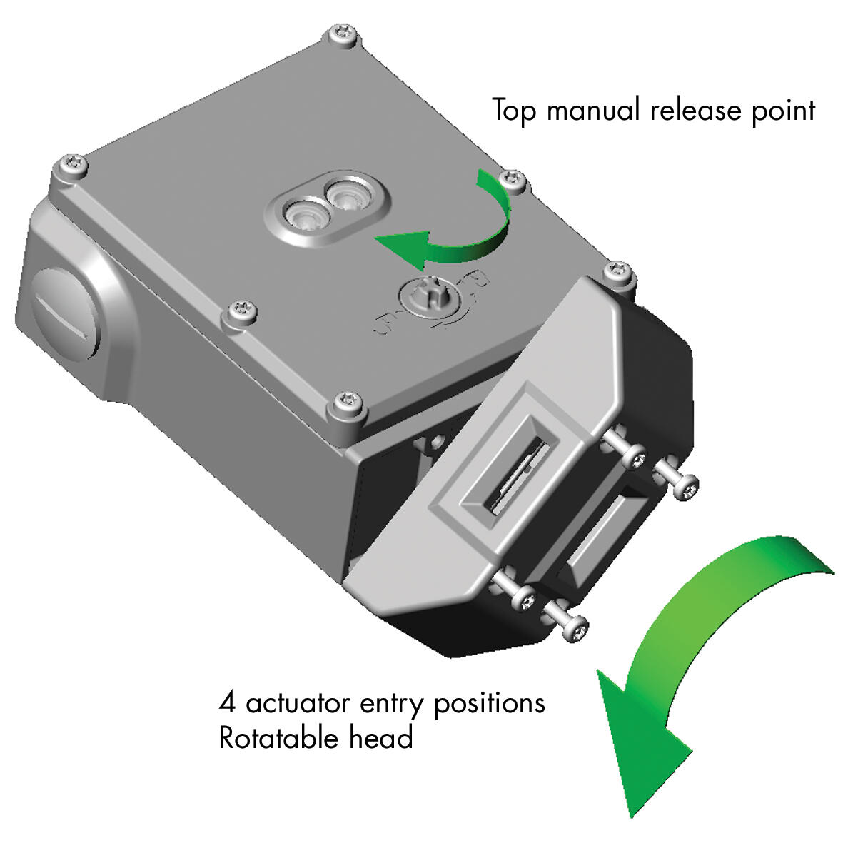 IDEM Stainless steel IP69K guard locking switch KLT-SS