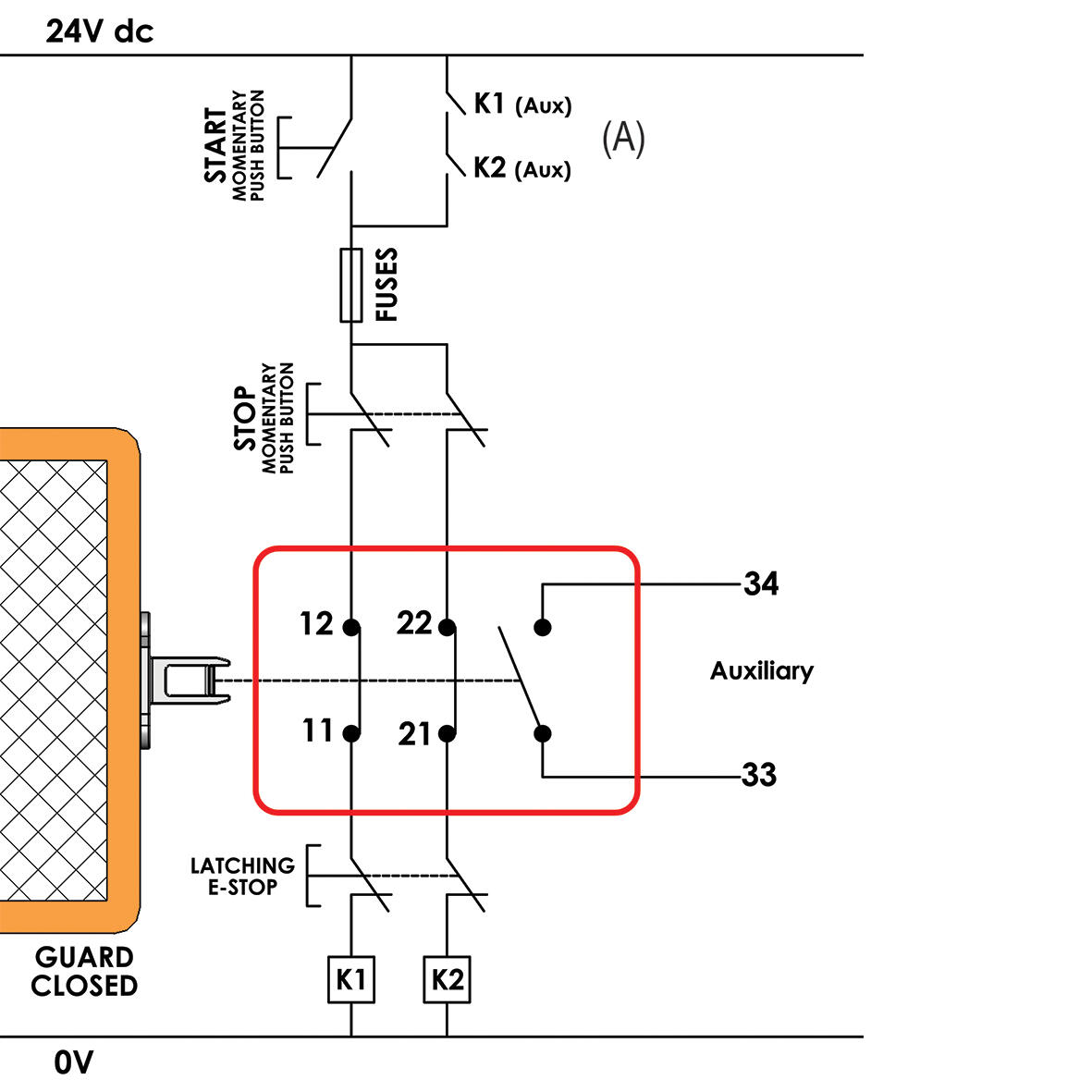 IDEM stainless steel IP69K safety interlock switch K-SS diagram