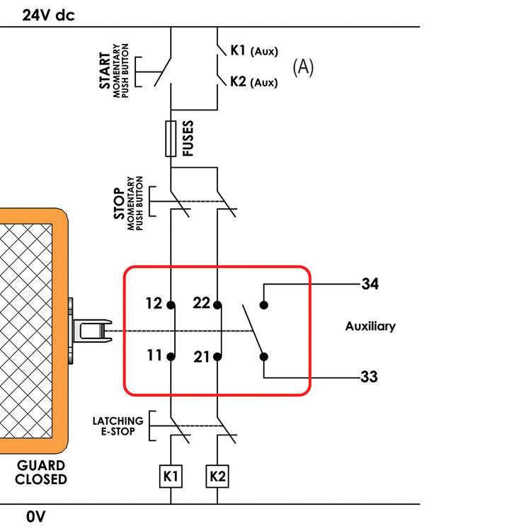 IDEM - Tongue interlock safety switches – KP KP 200013F | OEM Automatic Ltd