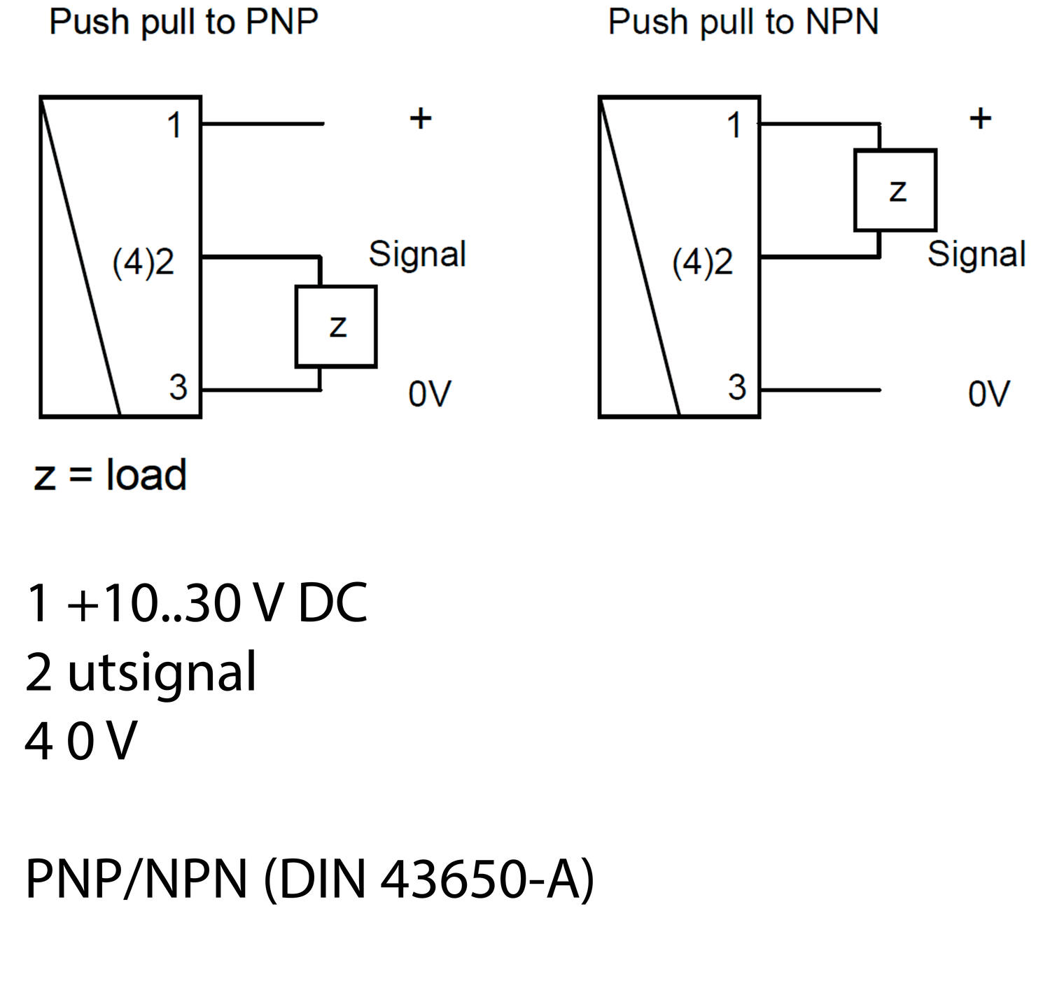 inkoppling_flodesmatare1.eps