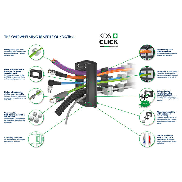 Kds Click Conta-Clip KDS-SR Cable entry Frames & Inlays | OEM Automatic Ltd