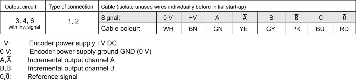 KIS_KIH_40_connection.eps