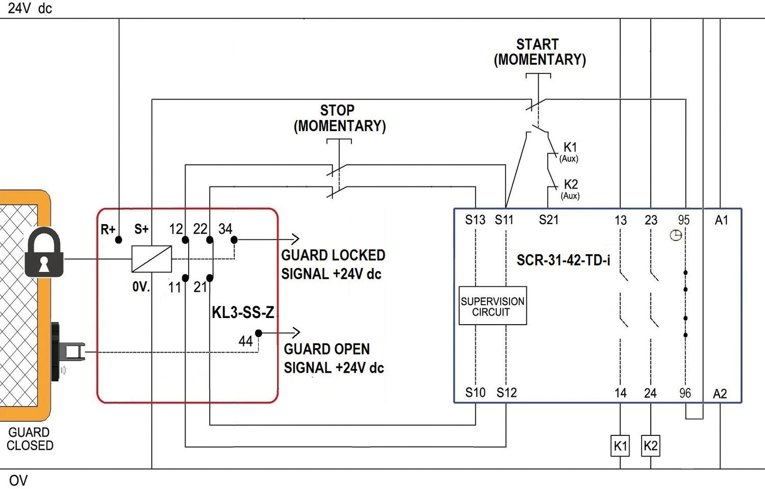 KL3-SS-Z Connection Example.tif