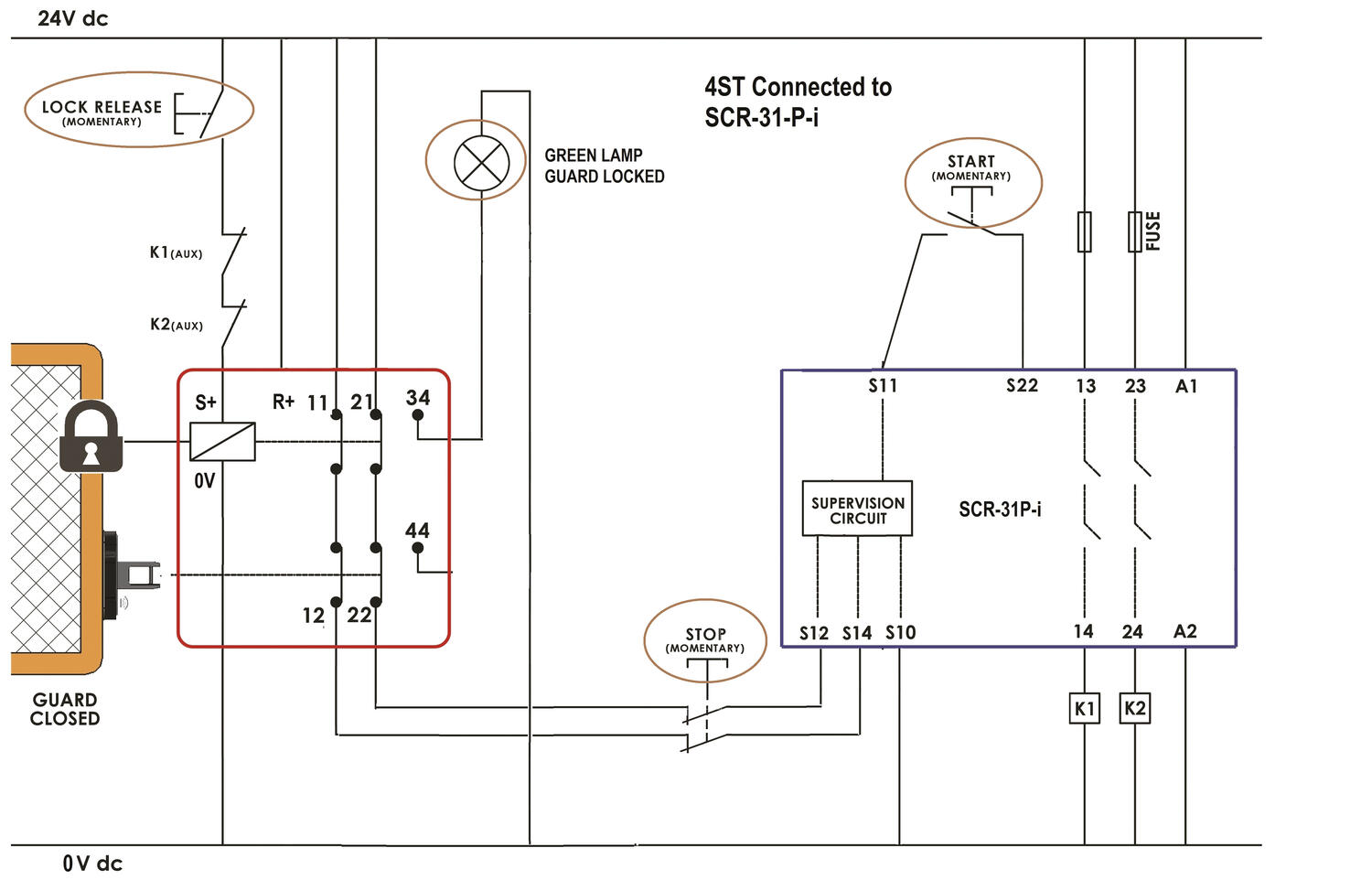KLM-Z-4ST with SCR31P.tif