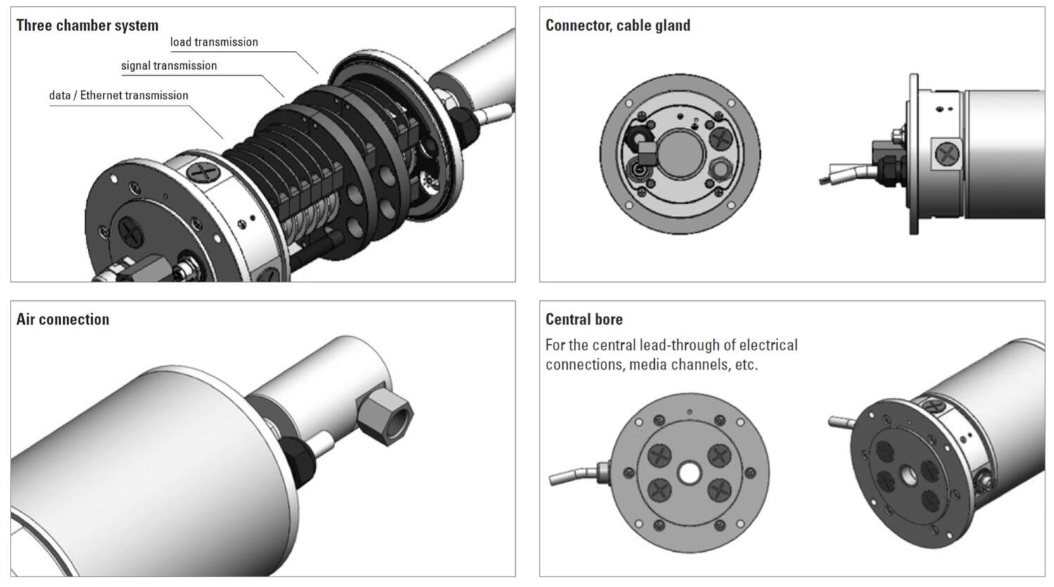 Kubler Slip ring SR120 SR120-020106L44002