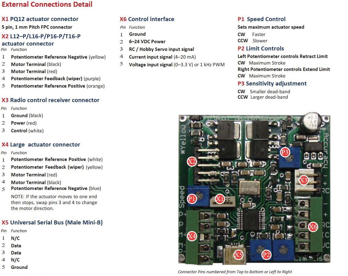 LAC technical sheet.JPG