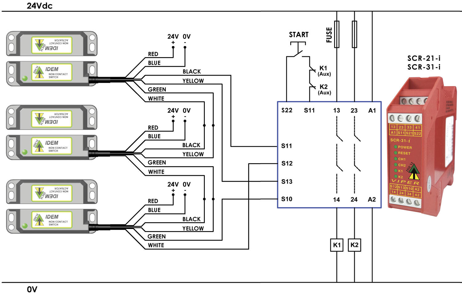 LMC Connection Diagram.tif